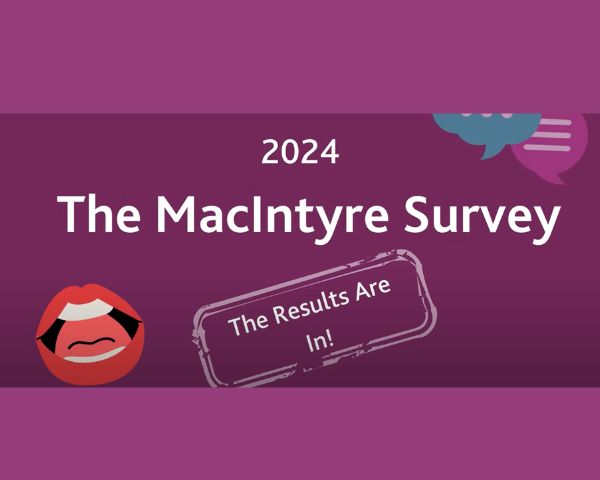 MacIntyre Survey 2024- The Results Are In! | MacIntyre